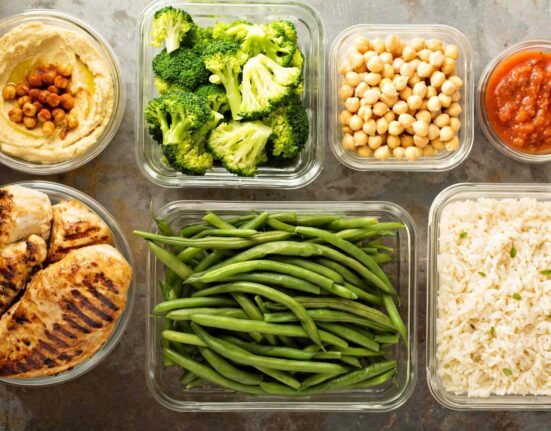 balanced diet plan weight loss healthy meal guide